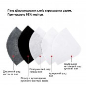 Респіратор "Велозахист", синій