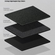 Пояс для інструменту "Q4", синій