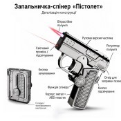 Запальничка-спінер «Пістолет»